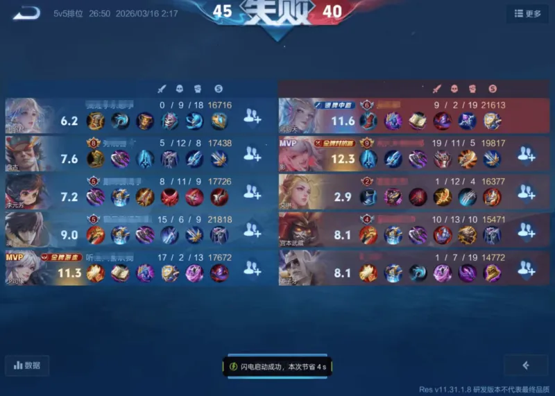 2026世界杯赛程-怎么看待哪些喜欢浪的人，大优势浪输了,猜猜谁最浪